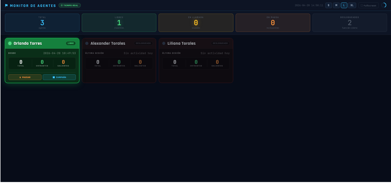 Comunicaciones Unificadas 13