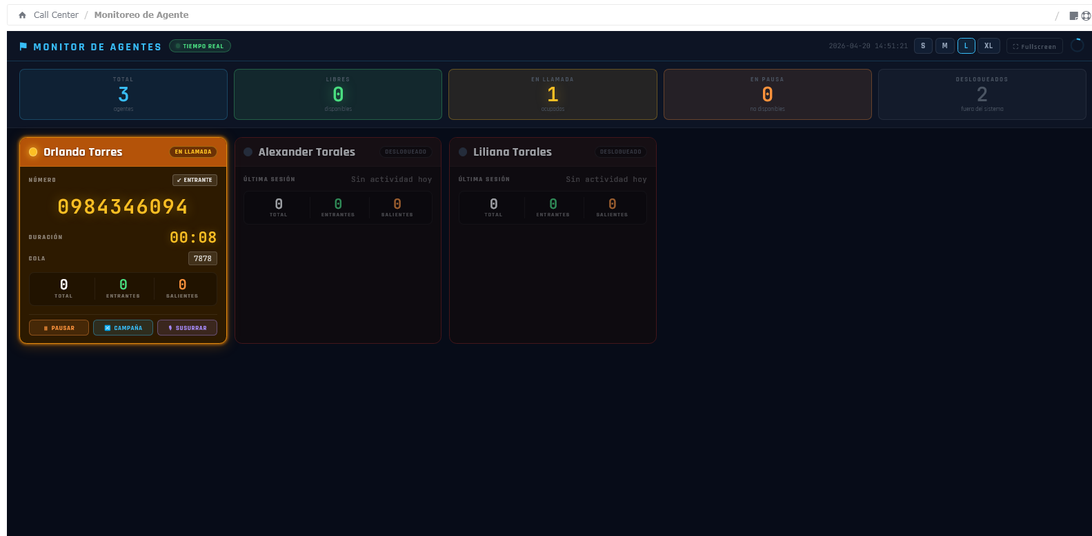 Comunicaciones Unificadas 14