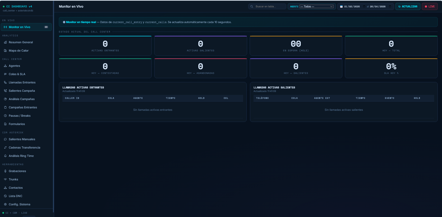 Comunicaciones Unificadas 2