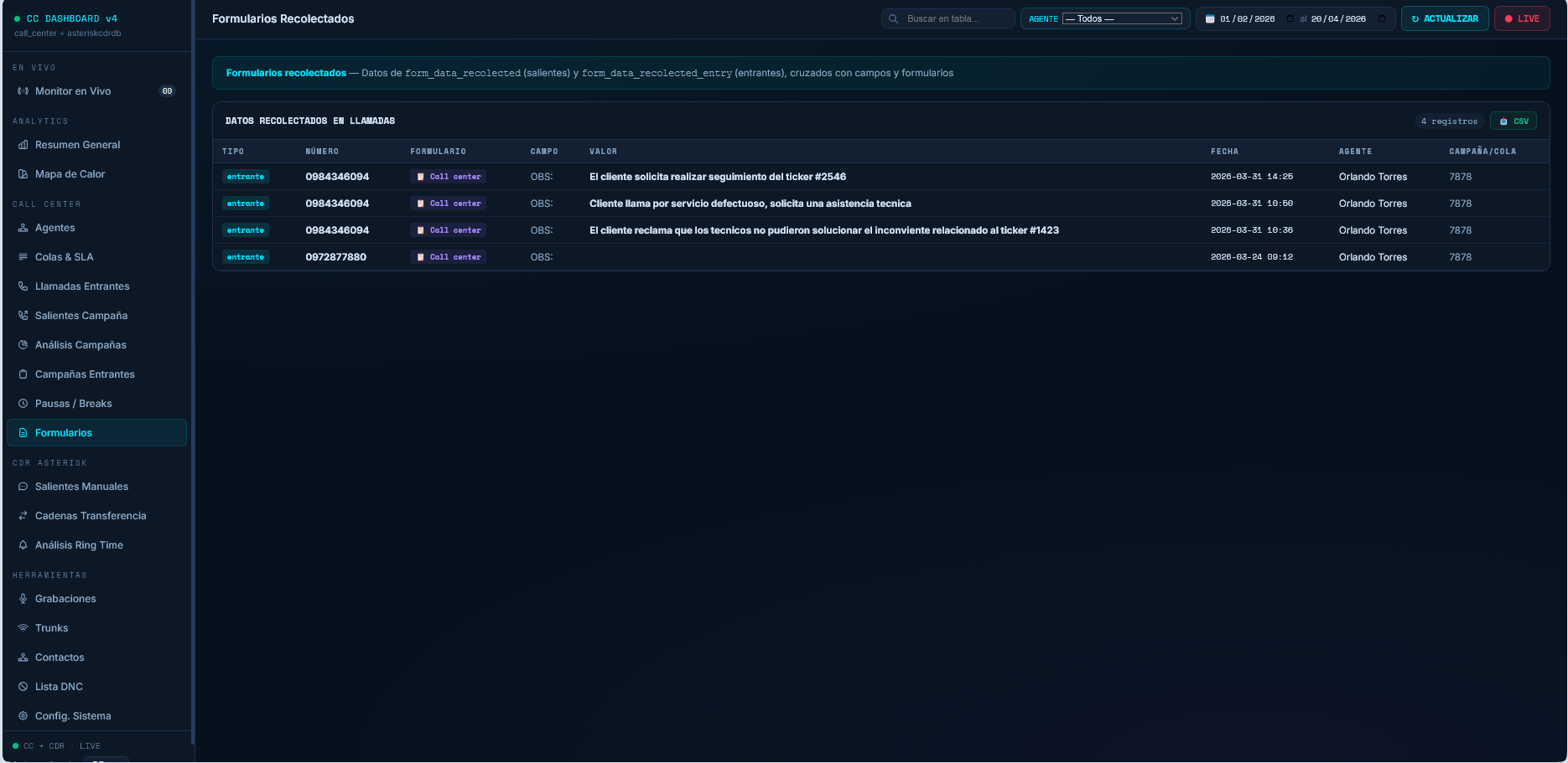 Comunicaciones Unificadas 9