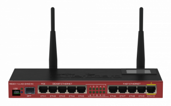 MIKROTIK- ROUTERBOARD RB 2011UIAS-2HND-IN L5
